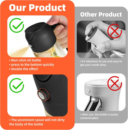 Sollino® - 2-in-1 Oil Dispenser